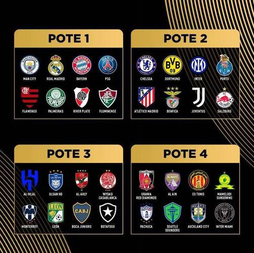 开云体育在线-包含独家：皇家马德里世俱杯首战阵容预测的词条