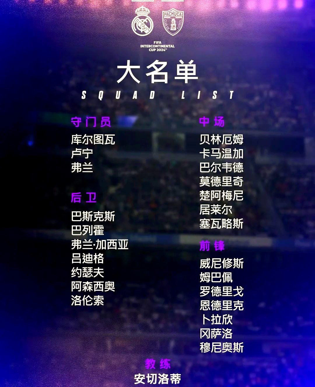 包含独家:皇家马德里世俱杯首战阵容预测的词条 包含独家:皇家马德里世俱杯首战阵容预测的词条