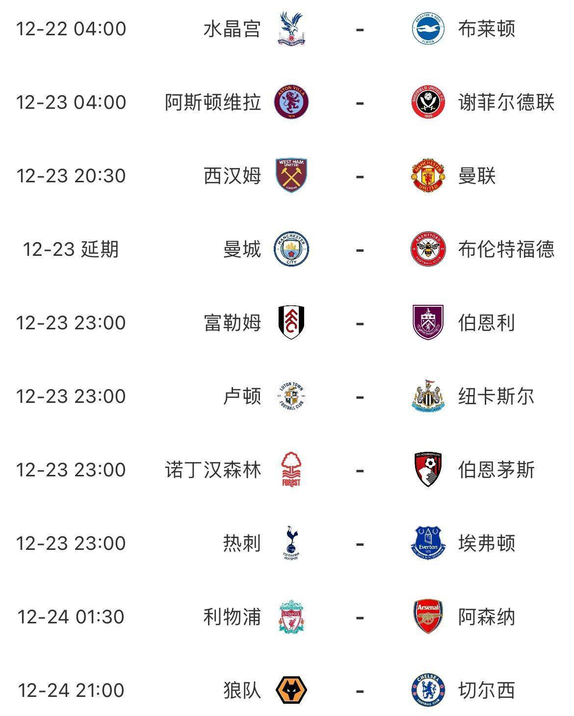 开云体育官网-利物浦主场战平，领先榜首稳固