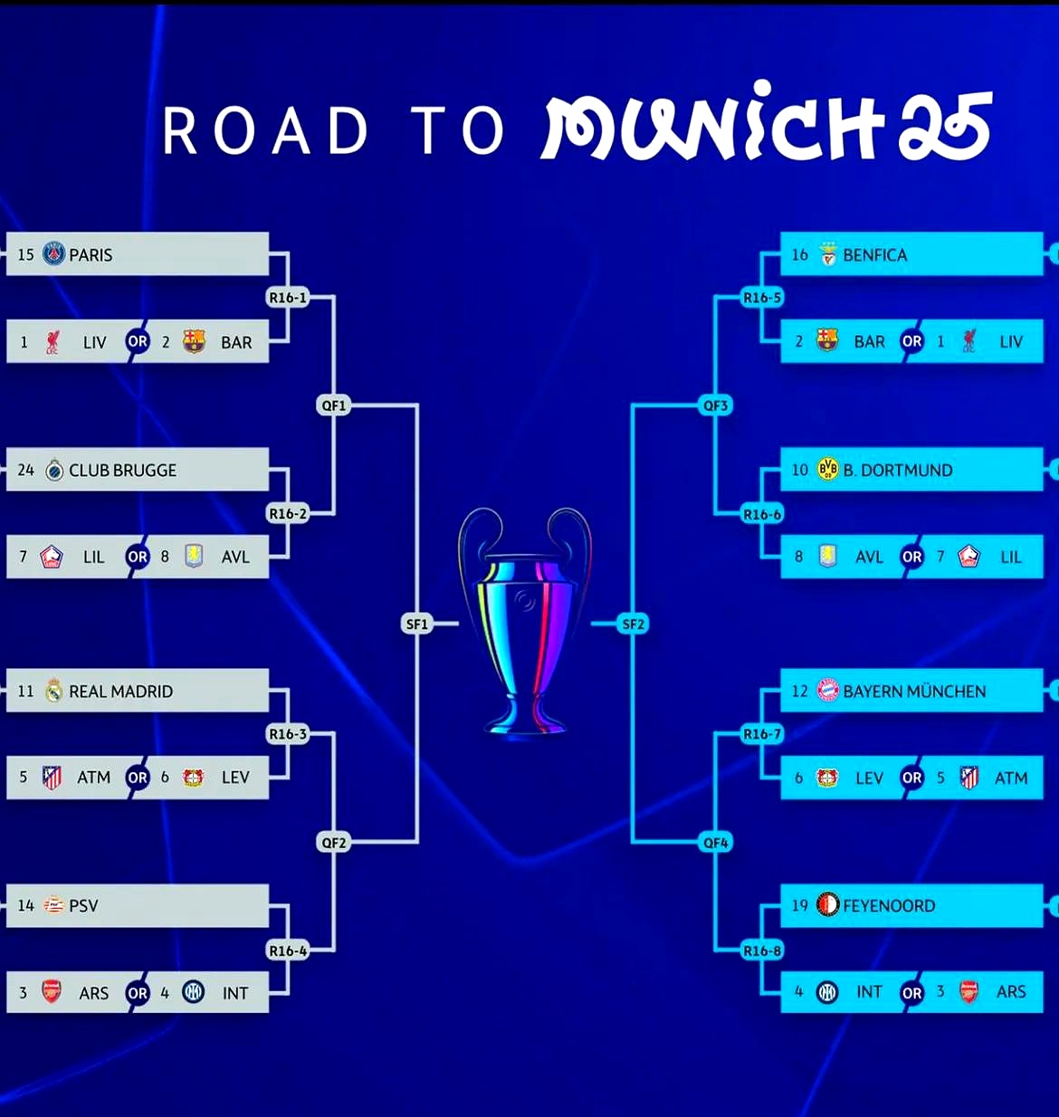 欧预赛比分悬念难解，胜负难分成常态的简单介绍