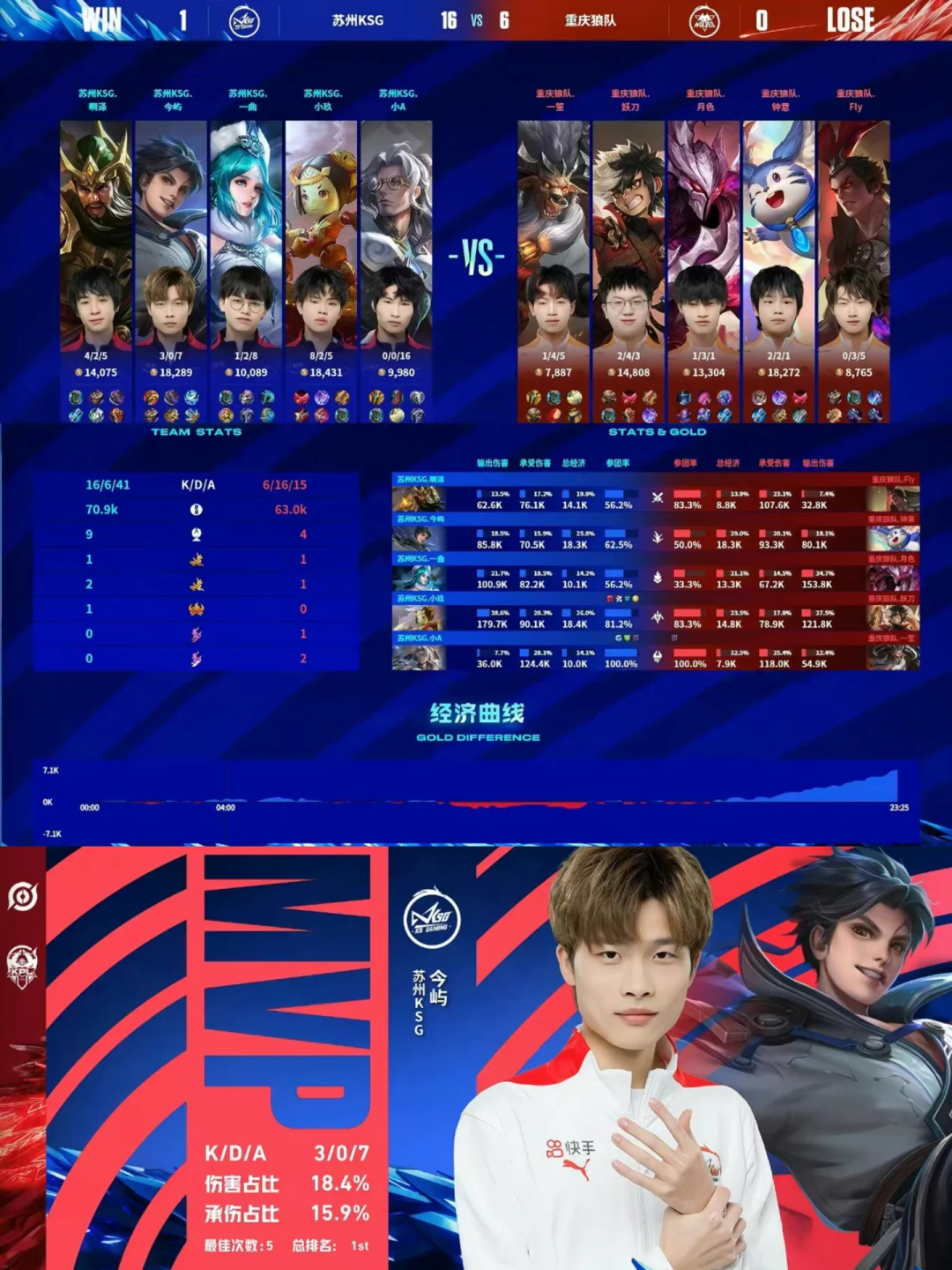 开云体育app-狼队客场惊险获胜，拿下三分