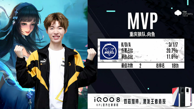 狼队客场惊险获胜，拿下三分