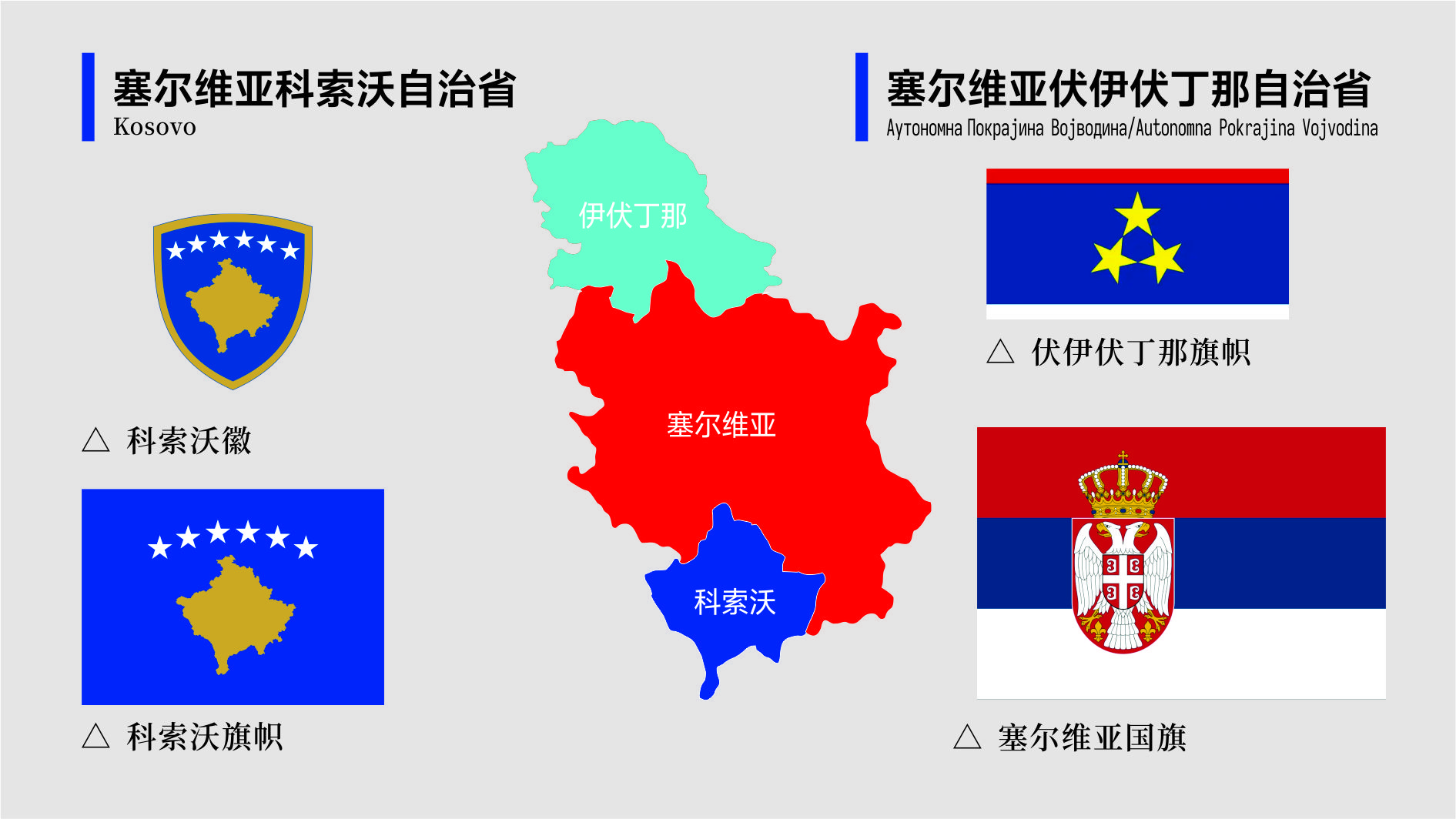 包含爱沙尼亚淘汰波黑，波斯尼亚横扫北马其顿的词条