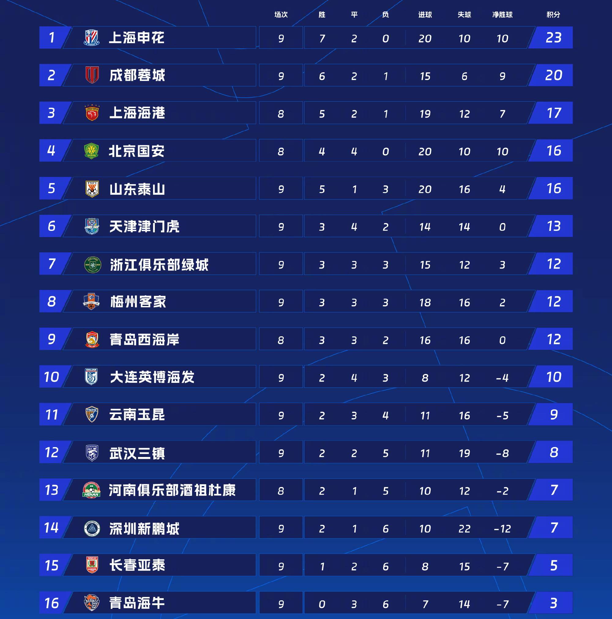 开云体育官网-辽宁男篮击败江苏队，豪取四连胜领跑积分榜的简单介绍