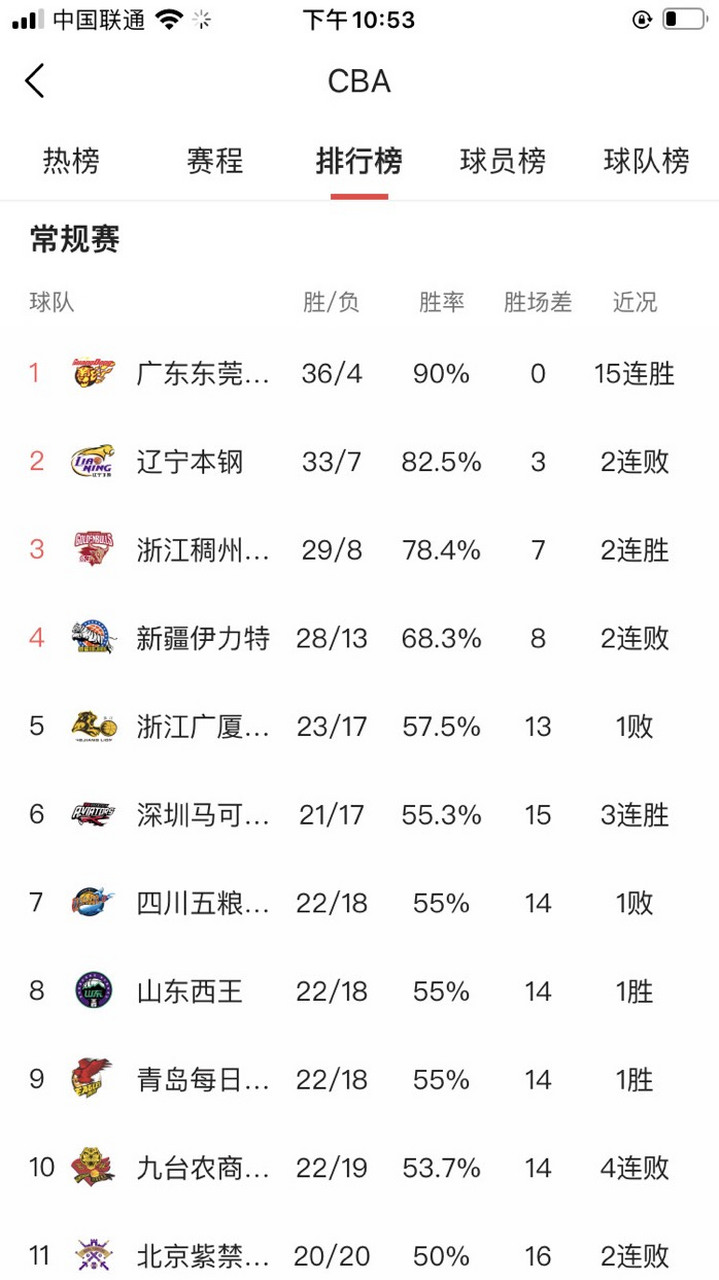 那不勒斯在客场战胜切沃,稳定积分榜形势 那不勒斯在客场战胜切沃,稳定积分榜形势