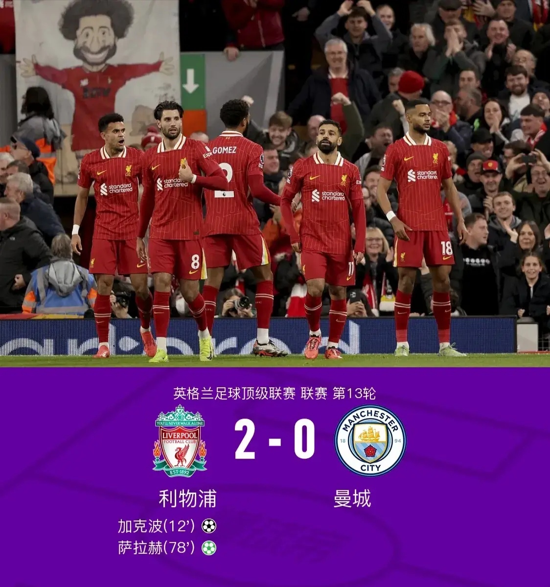 开云下载-利物浦中场传球精准助攻:英格兰中场辅犯险得分的简单介绍