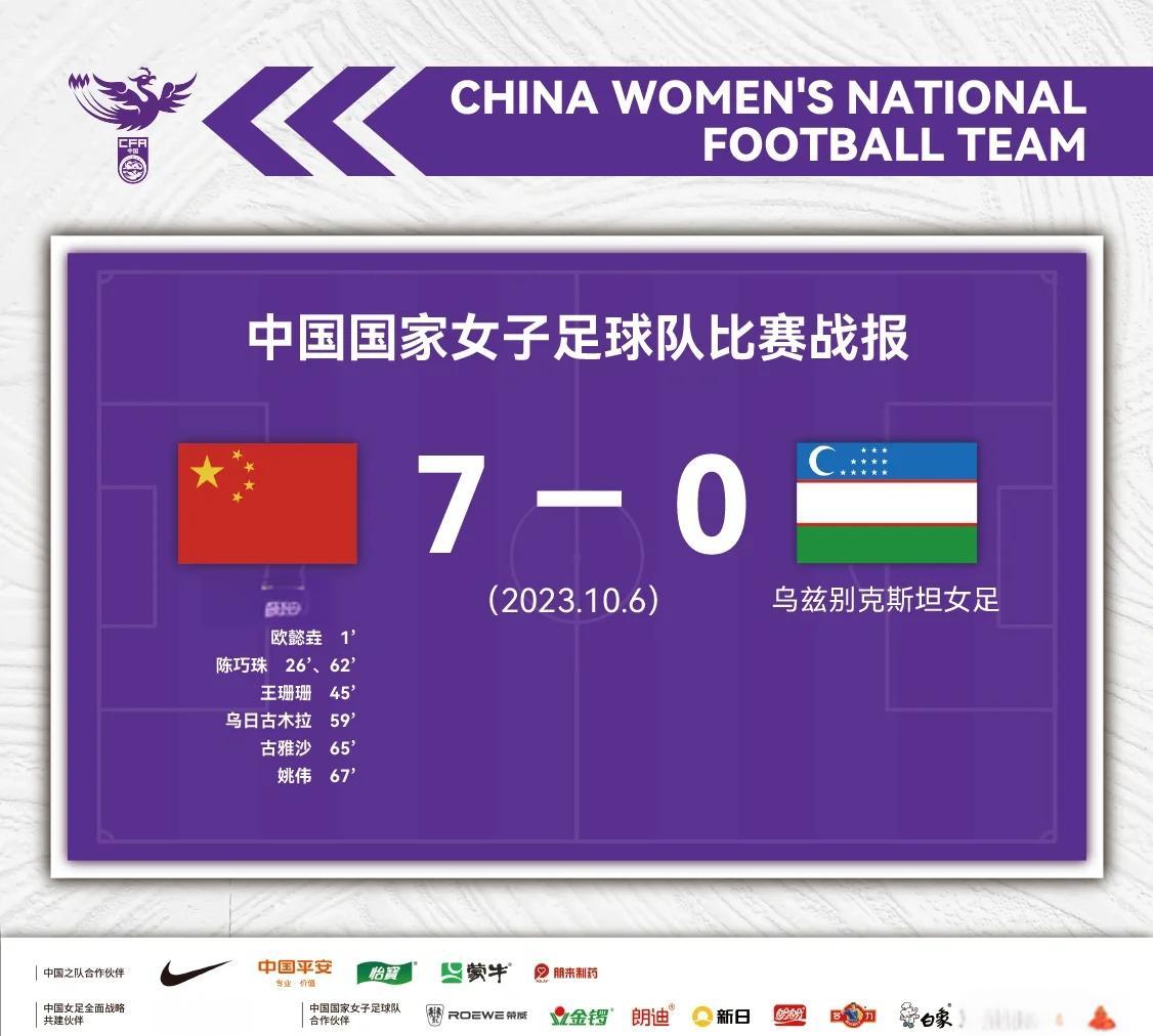 毛里求斯女足击败敌手,稳住国际殊荣的简单介绍 毛里求斯女足击败敌手,稳住国际殊荣的简单介绍