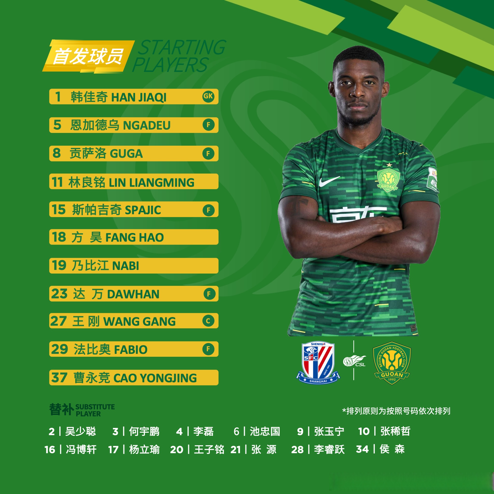 山东鲁能客场战平北京中赫国安,双方平分秋色 山东鲁能客场战平北京中赫国安,双方平分秋色