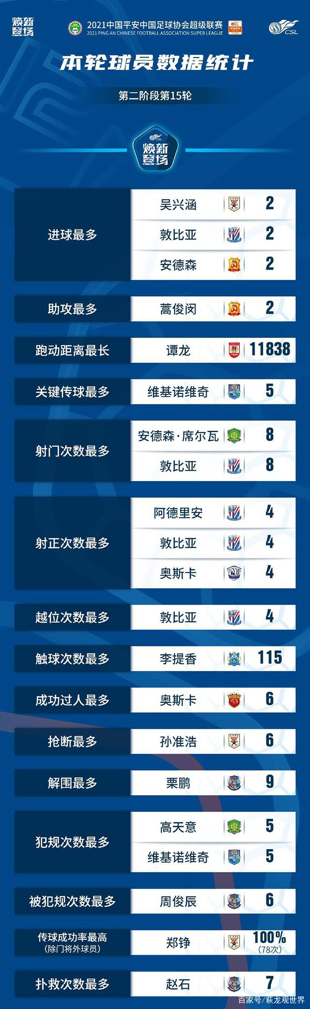 关于双雄争霸!顶尖足球队伍间的激烈较量的信息 关于双雄争霸!顶尖足球队伍间的激烈较量的信息