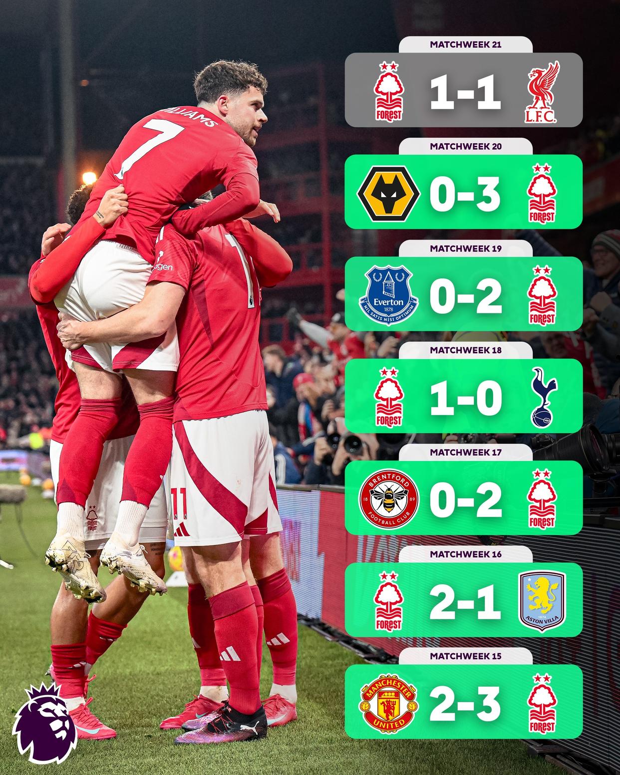 足球风云再起,燃烧的激情铸就传奇战绩 足球风云再起,燃烧的激情铸就传奇战绩