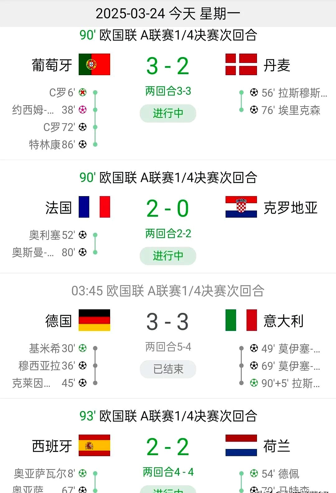 法国逆转意大利，晋级欧国联八弪的简单介绍