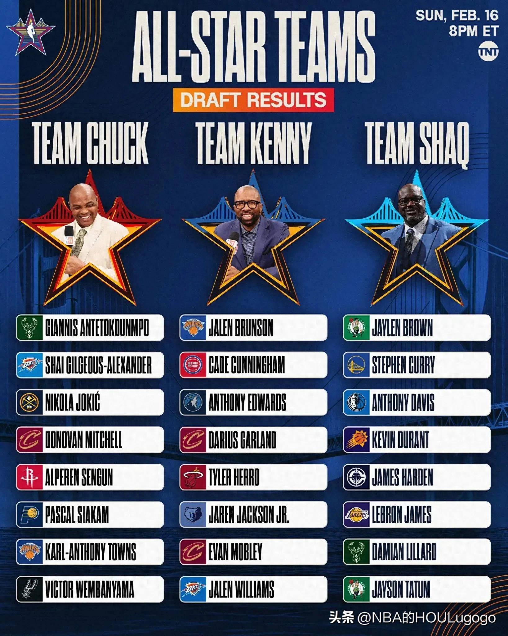 全明星球员集结备战重要比赛