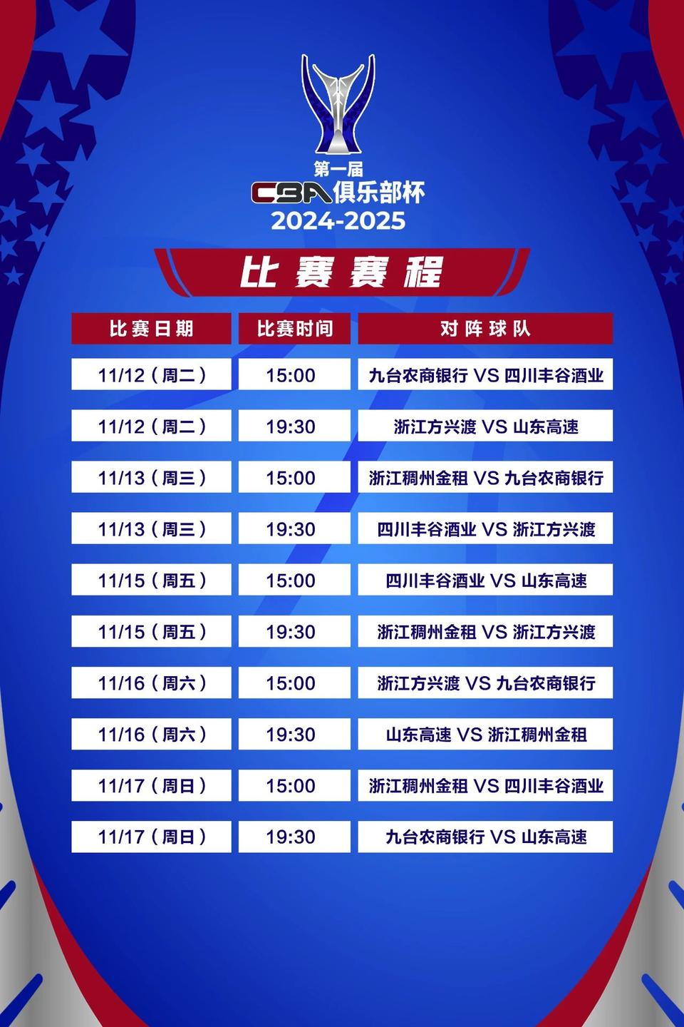 本年度男篮联赛参赛队伍及赛程公布 本年度男篮联赛参赛队伍及赛程公布