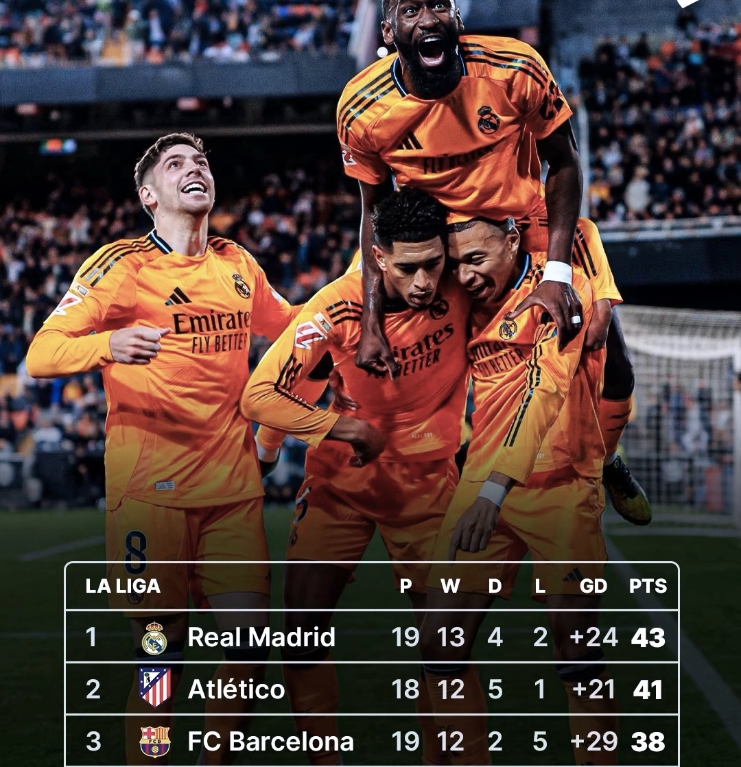 包含瓦伦西亚战胜对手，晋级下一轮比赛的词条