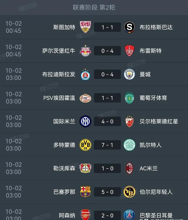 开云官网-包含多特蒙德客场遭遇困境，积分榜下滑的词条