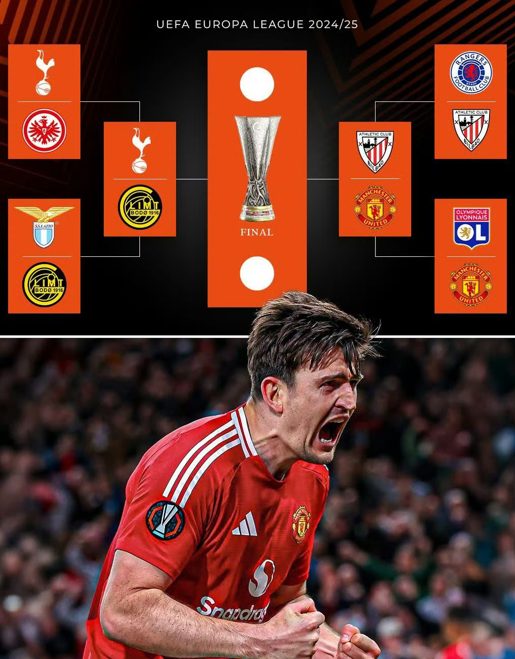 开云体育登录-曼联主场1-0击败伯恩茅斯，继续保持联赛不败纪录