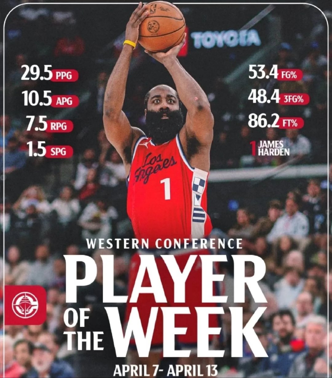 火箭力擒勇士,哈登缺席利拉德18分冠全场 火箭力擒勇士,哈登缺席利拉德18分冠全场