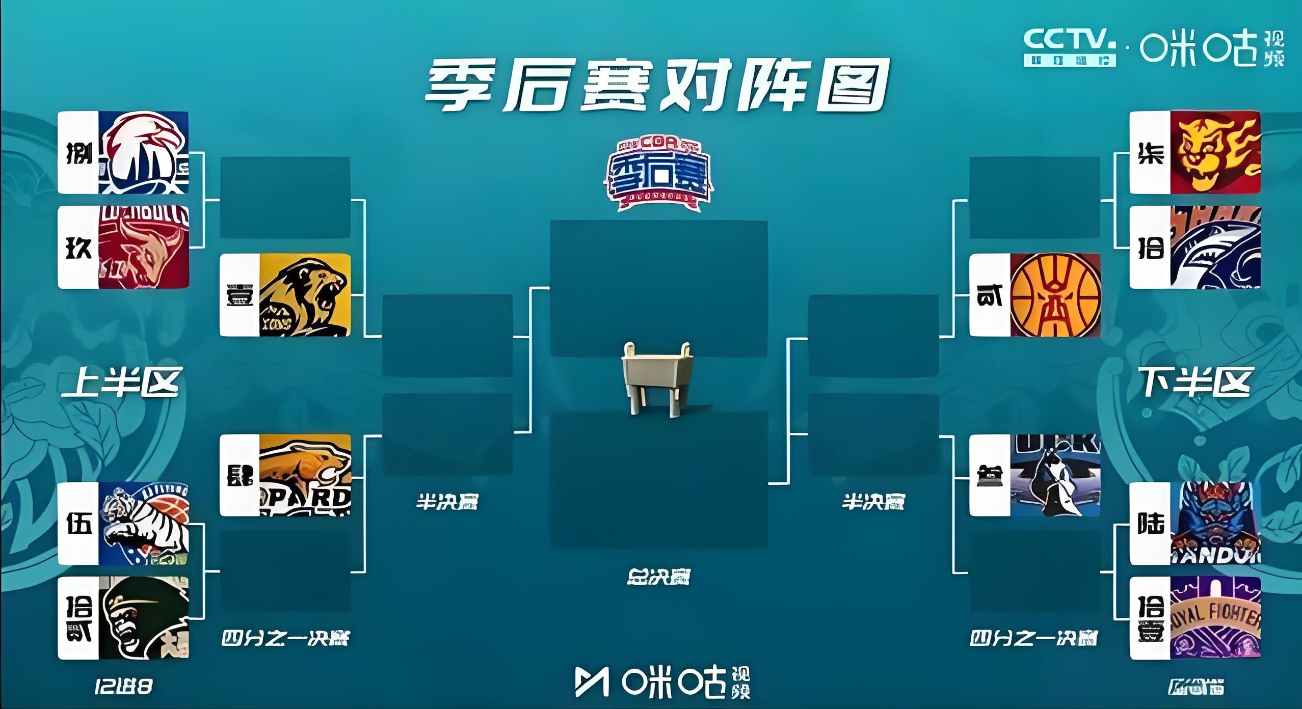 开云体育下载-广州将迎战北漂合肥首轮CBA季后赛对阵正式确定