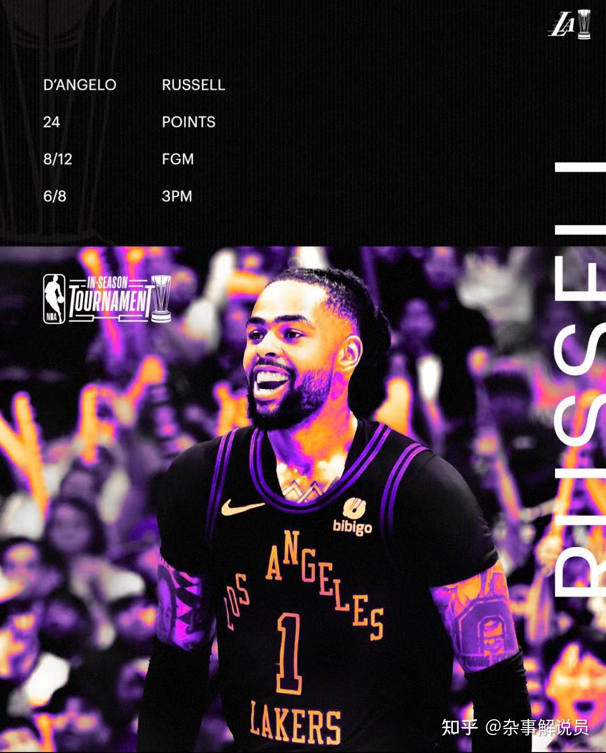 湖人大胜灰熊,再次披荆斩棘 湖人大胜灰熊,再次披荆斩棘