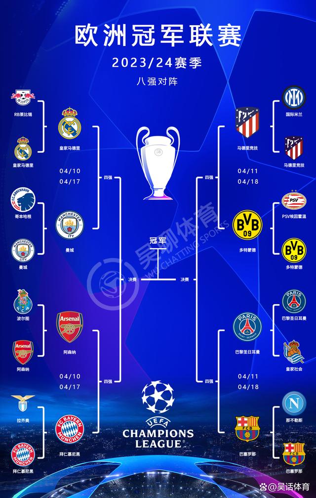 包含巴黎圣日耳曼不敌皇家马德里,欧冠四分之一决赛败局已成定局的词条 包含巴黎圣日耳曼不敌皇家马德里,欧冠四分之一决赛败局已成定局的词条