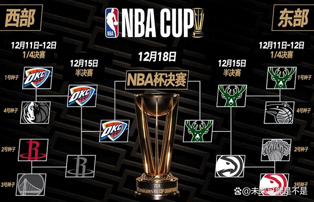 开云体育-雄鹿客场力克雷霆，继续领先东部